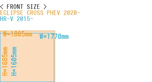 #ECLIPSE CROSS PHEV 2020- + HR-V 2015-